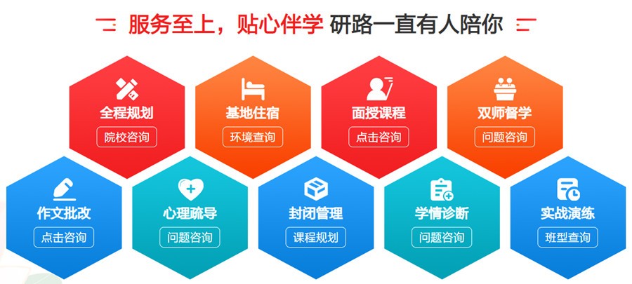 四川成都十大靠谱的考研辅导班-排行榜一览表