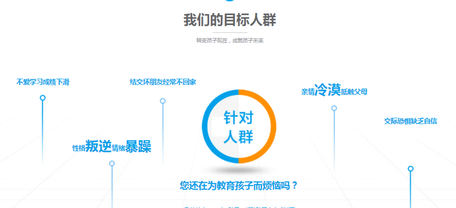 正苗叛逆孩子军事化特训学校