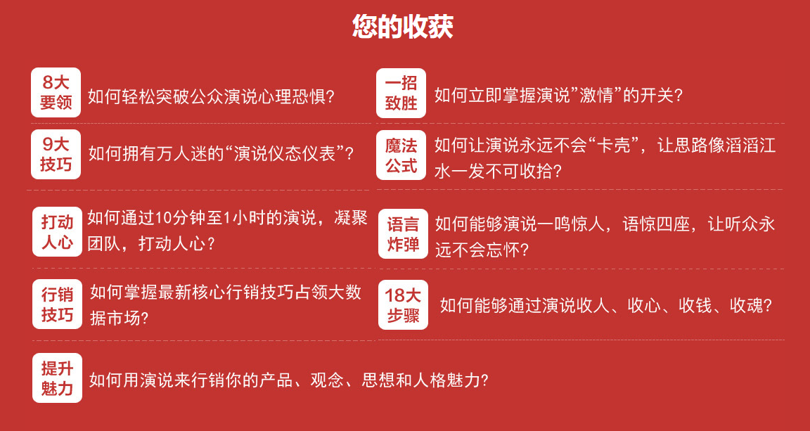 张海翔销售口才培训机构