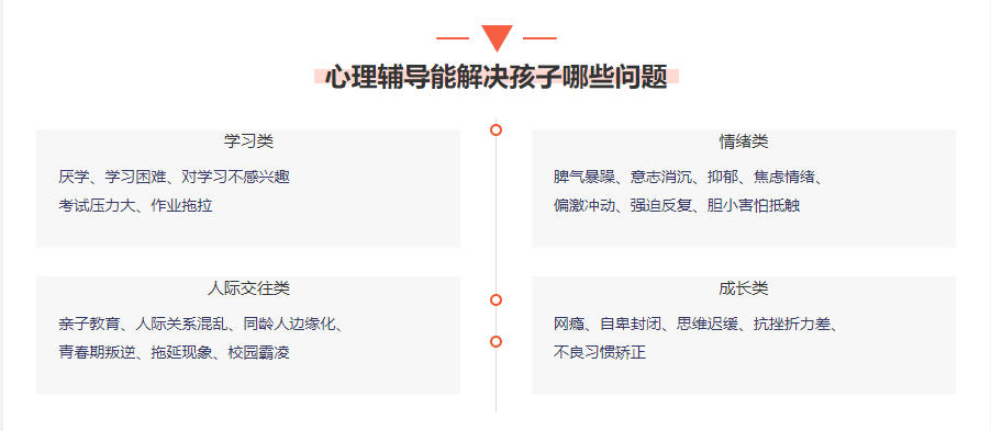 山东心种子青少年心理辅导机构 山东心种子青少年心理辅导机构
