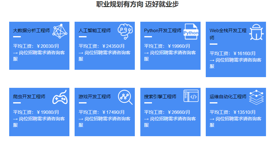 深圳10大Python培训机构排名,信盈达