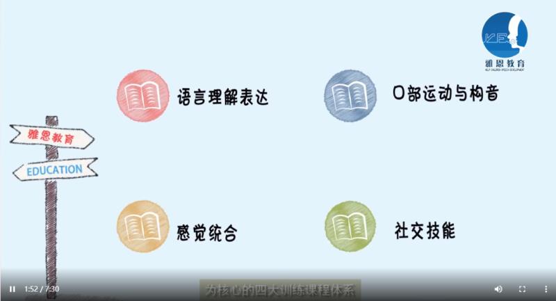 雅恩辅育自闭症儿童康复机构 雅恩辅育自闭症儿童康复机构
