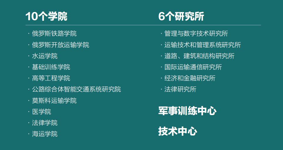 俄罗斯交通大学高级工商管理硕士 2022招生简章