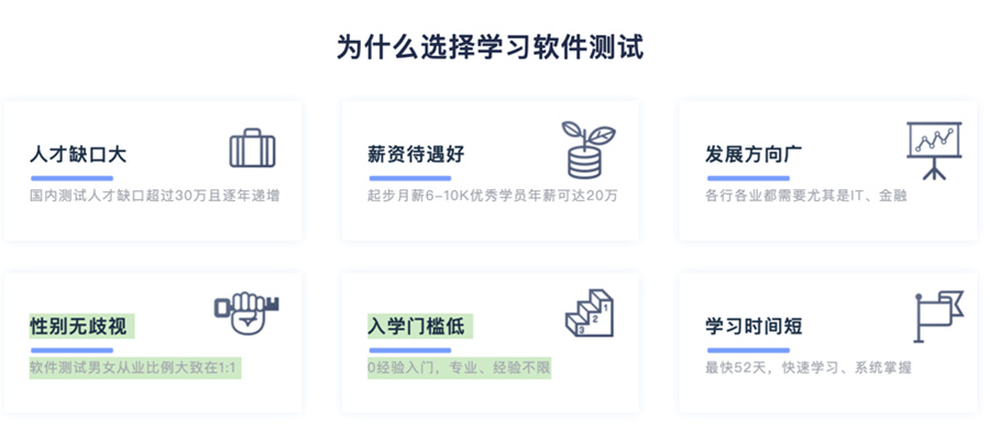 北京软件测试工程师就业班十佳排名,博为峰软件测试工程师培训机构 北京软件测试工程师就业班十佳排名,博为峰软件测试工程师培训机构