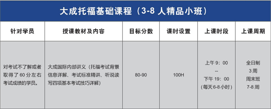河南托福考试培训机构实力排名,大成托福培训班 河南托福考试培训机构实力排名,大成托福培训班