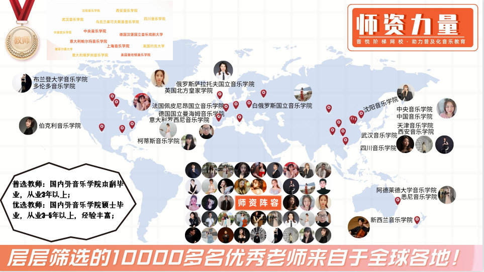 成人声乐一对一在线教学 成人声乐一对一在线教学