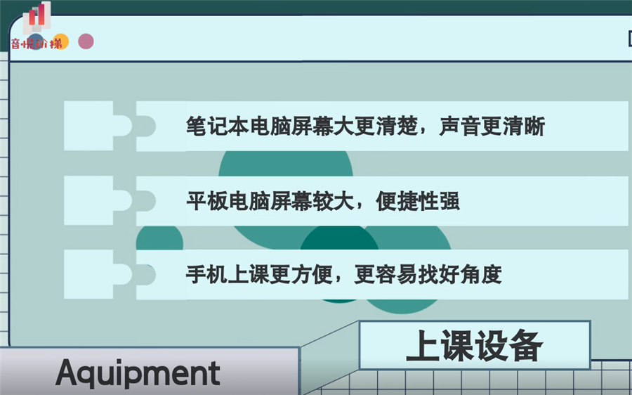 音乐艺考在线一对一教学 音乐艺考在线一对一教学