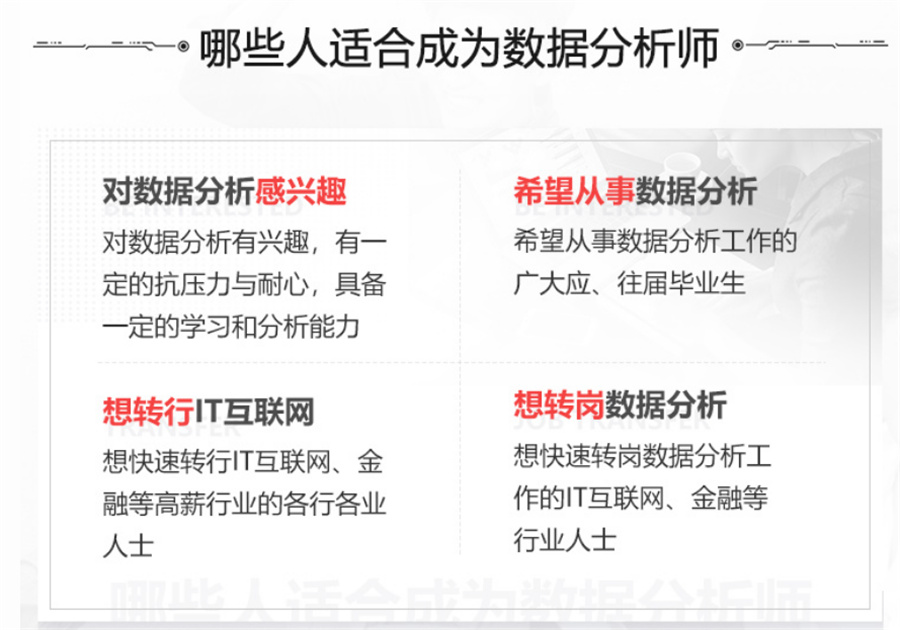 国内大数据分析师培训机构排名哪家好?---博为峰IT教育