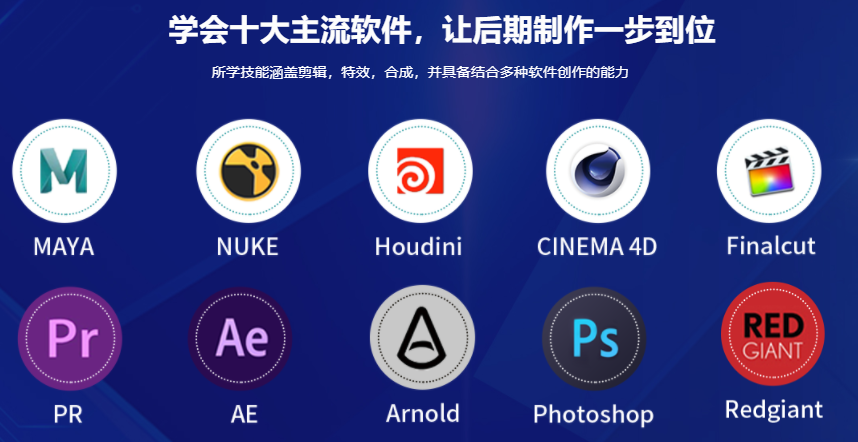 国内十大影视后期制作培训机构排名一览
