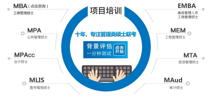 深圳十大在职考研培训机构实力排名2023