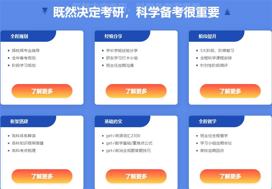 上海2023寄宿式考研集训营实力排名 上海2023寄宿式考研集训营实力排名