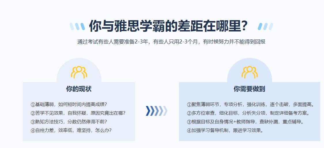徐州排名好的雅思考试培训培训机构