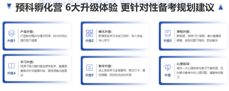 上海2023寄宿式考研集训营实力排名 上海2023寄宿式考研集训营实力排名