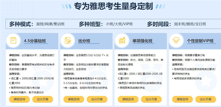 盘点十大雅思培训中心人气排名一览 盘点十大雅思培训中心人气排名一览