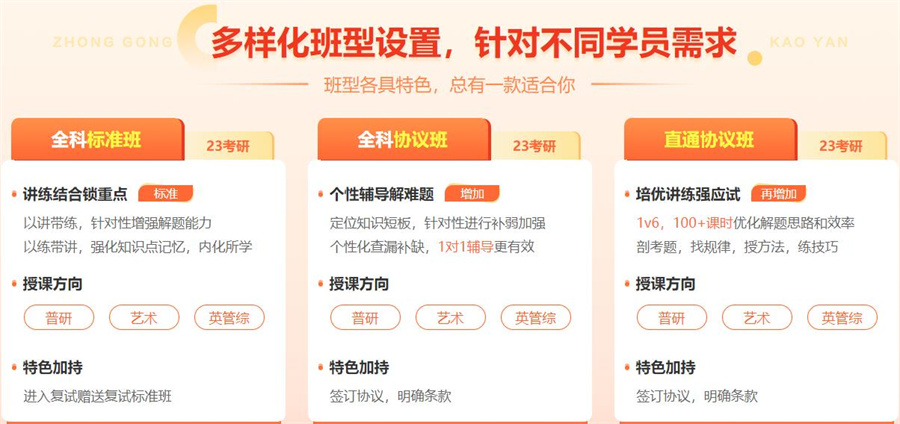 乌鲁木齐十大全年考研集训营2023排名 乌鲁木齐十大全年考研集训营2023排名