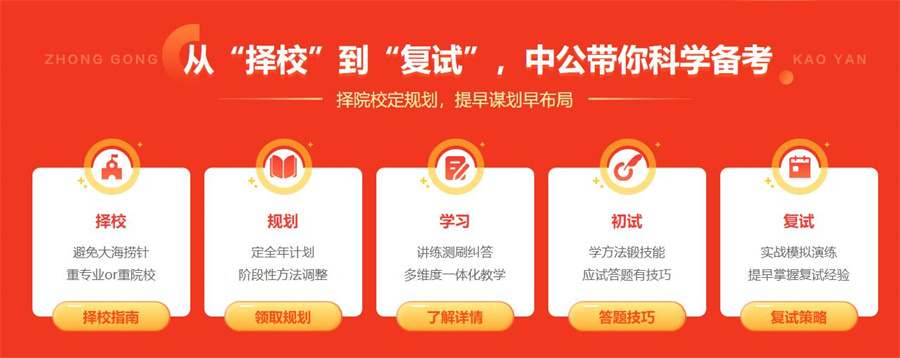 乌鲁木齐十大全年考研集训营2023排名 乌鲁木齐十大全年考研集训营2023排名