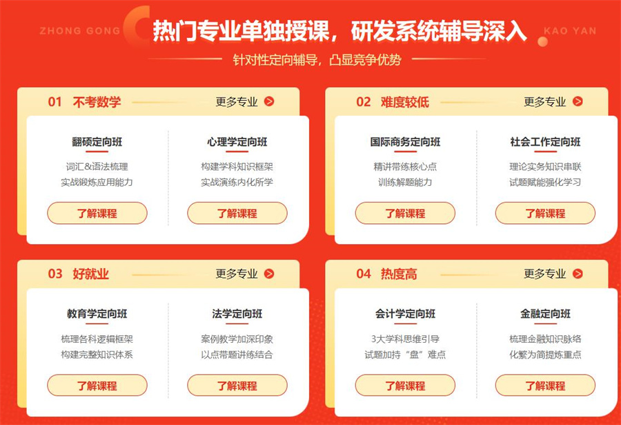 乌鲁木齐十大全年考研集训营2023排名 乌鲁木齐十大全年考研集训营2023排名