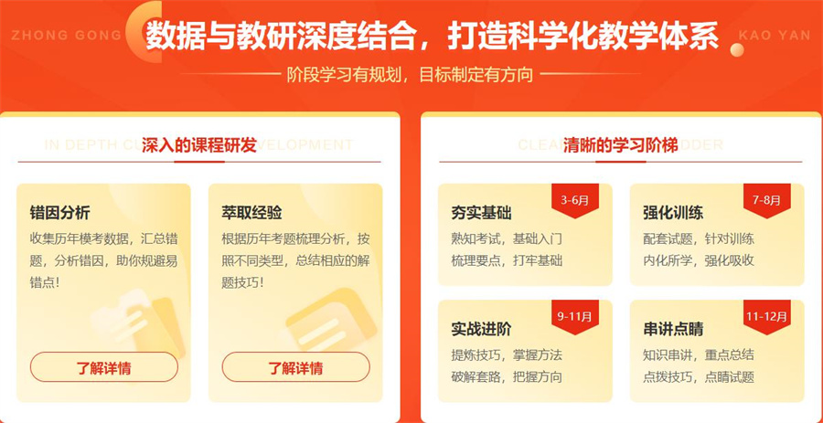 乌鲁木齐十大全年考研集训营2023排名 乌鲁木齐十大全年考研集训营2023排名