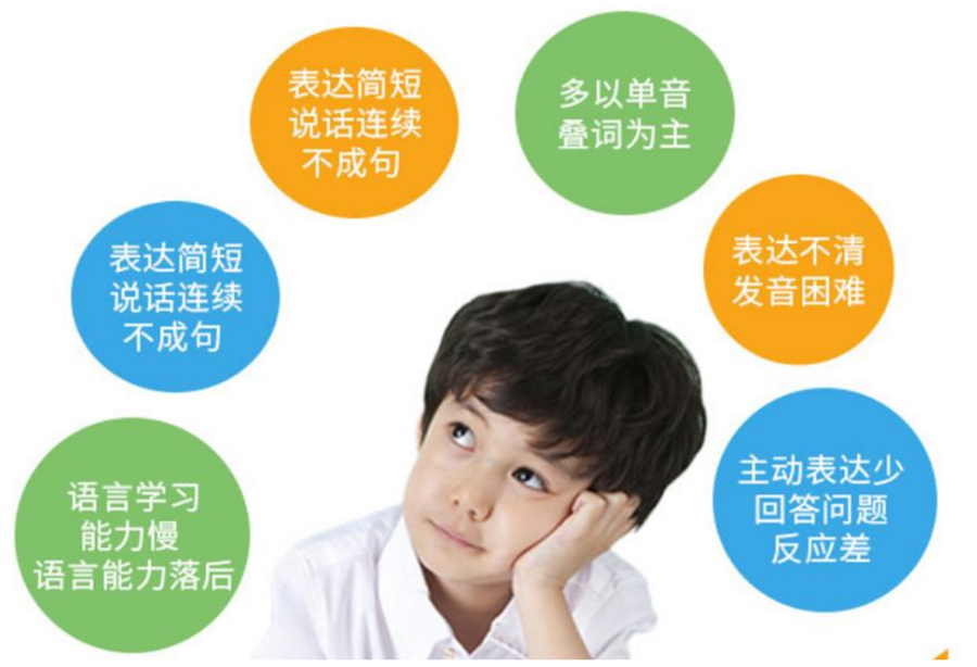 济南莱芜儿童语言发育迟缓康复中心十大排名,七色花