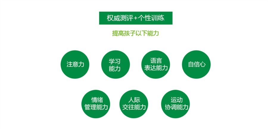厦门小孩感统失调训练中心十佳排名,厦门金慧儿 厦门小孩感统失调训练中心十佳排名,厦门金慧儿