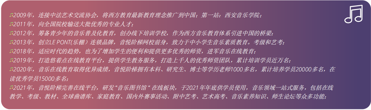 十大音乐艺考网课培训机构排名榜