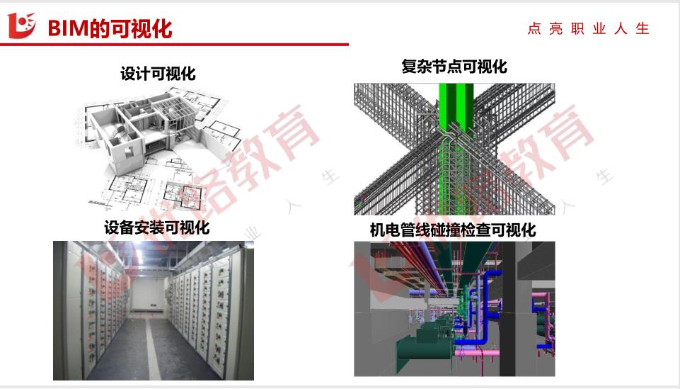 国内十大BIM工程师培训机构实力排名 国内十大BIM工程师培训机构实力排名