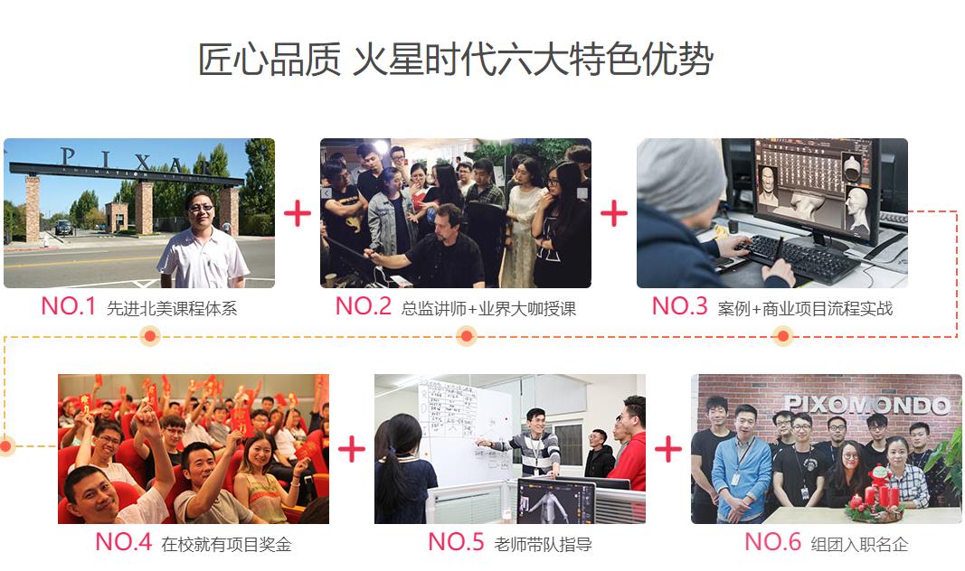 十大短视频运营培训机构排名榜2022