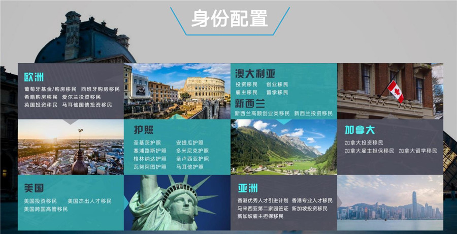 国内十大土耳其移民中介机构实力排名