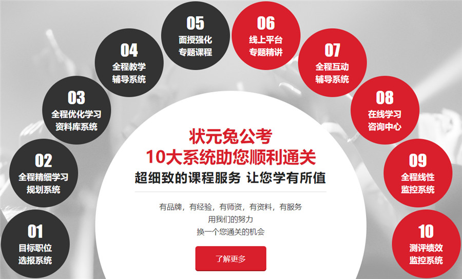 公考培训机构全国排名前十