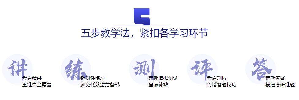 杭州2023暑假考研集训营排名一览表-杭州文都考研 杭州2023暑假考研集训营排名一览表-杭州文都考研
