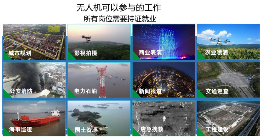 广东无人机驾驶证培训机构十佳排名--- 广东无人机驾驶证培训机构十佳排名---