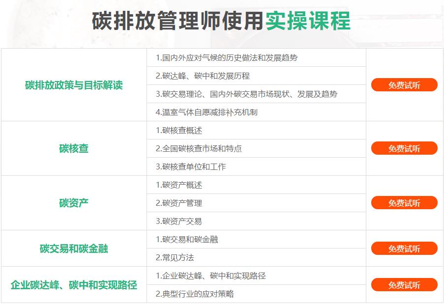 国内2022碳排放管理师考证培训机构十大排名榜 国内2022碳排放管理师考证培训机构十大排名榜