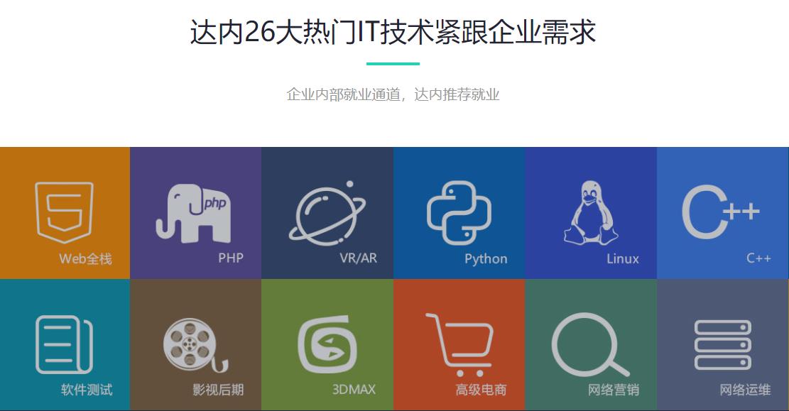 国内十大学编程的it培训机构2022新排名