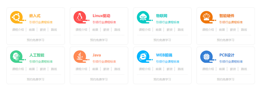 国内人工智能编程Python培训机构实力排名-信盈达IT教育 国内人工智能编程Python培训机构实力排名-信盈达IT教育