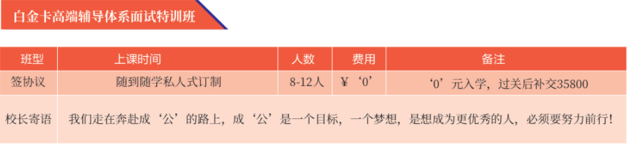 2022国考面试辅导班排名前十