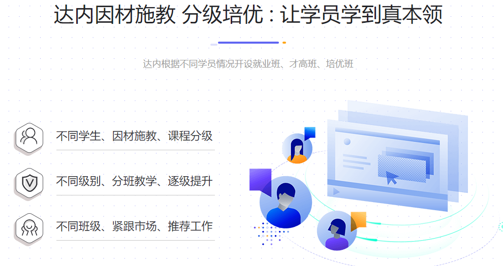 国内十大程序员培训学校2022新排名