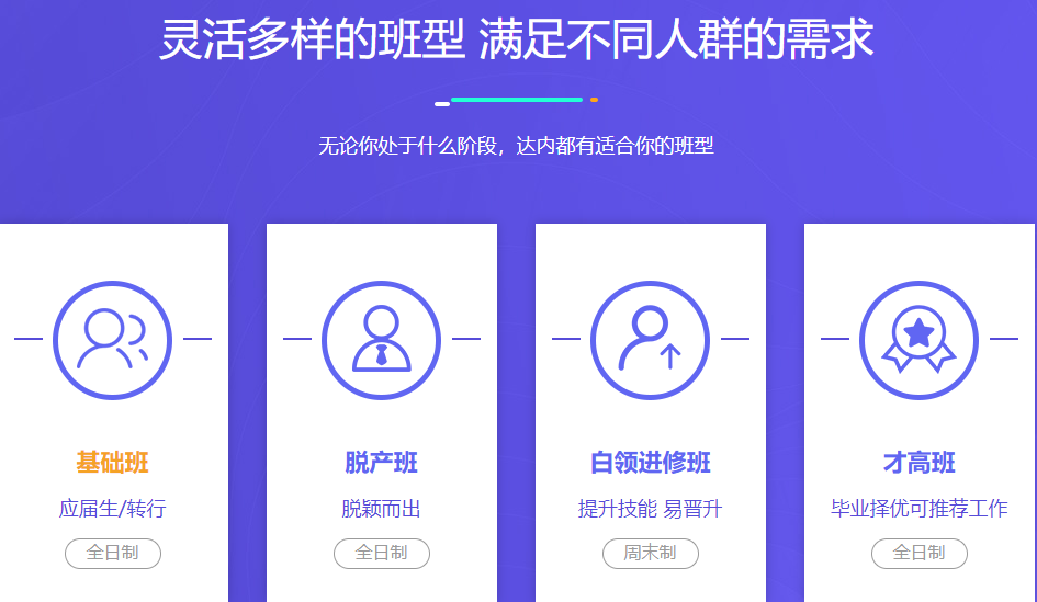 国内十大程序员培训学校2022新排名