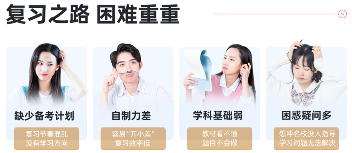 绵阳十大考研机构实力排名