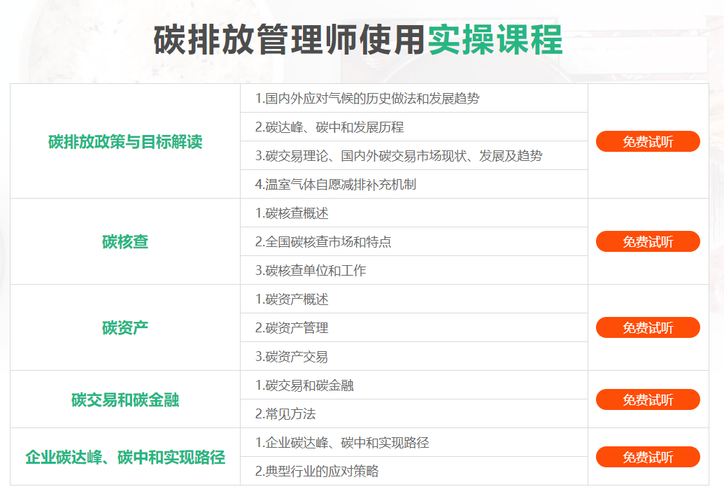 赣州2022十大碳排放管理师考证培训机构排名