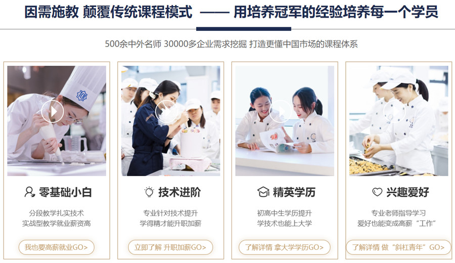 苏州十大西点烘焙学校排名