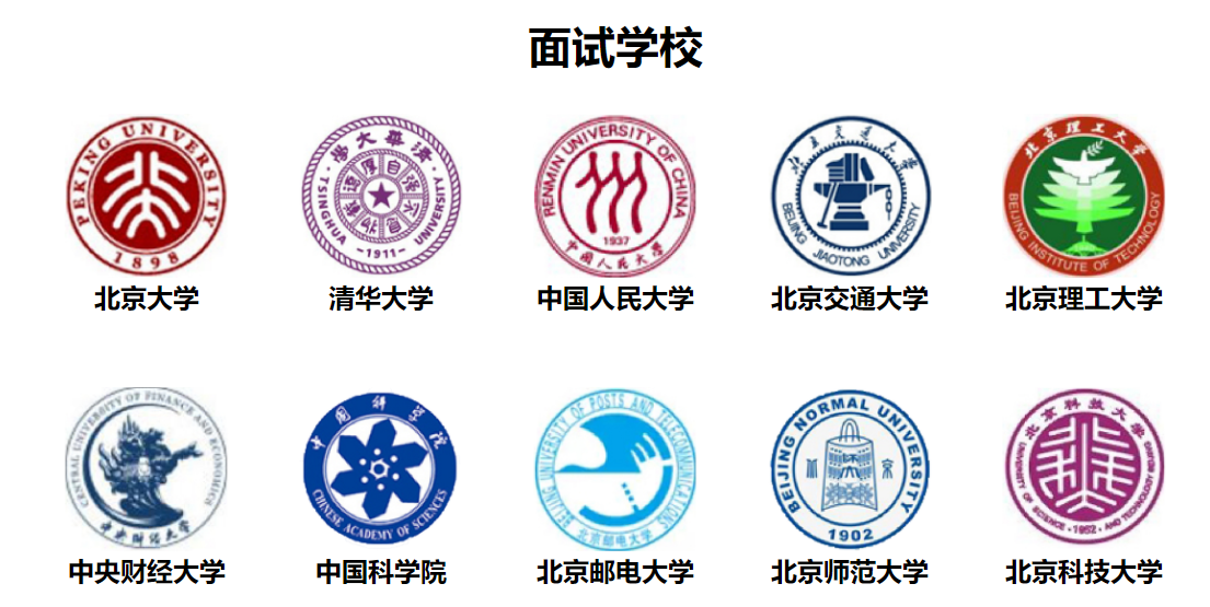 苏州2023管理类联考提面辅导机构十大排名