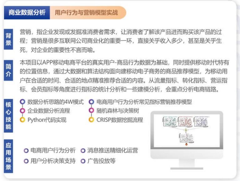 国内十大cpda数据分析师培训机构排名-博为峰IT教育 国内十大cpda数据分析师培训机构排名-博为峰IT教育