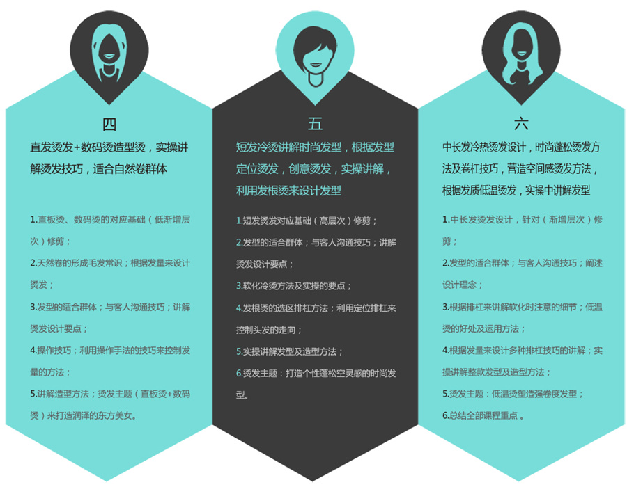 辽源美发培训职业学校排名top10-吉林勃朗美发培训机构 辽源美发培训职业学校排名top10-吉林勃朗美发培训机构