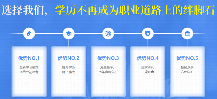济南2022学历提升培训机构排名一览表 济南2022学历提升培训机构排名一览表