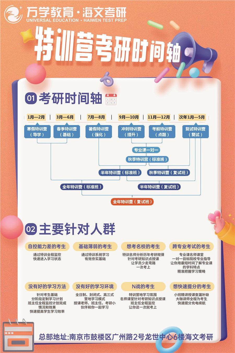 1642563675353087355.jpg 全年集训营.jpg