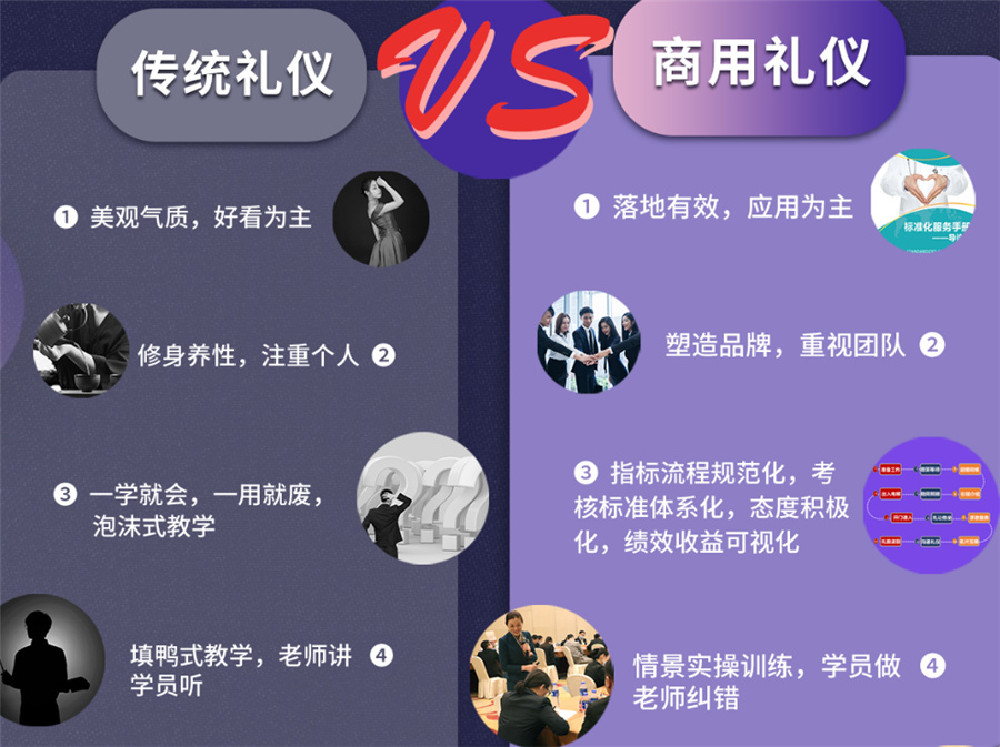 国内政务礼仪培训班十大排名-陈彦斯曼政务礼仪培训班