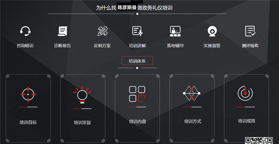 国内政务礼仪培训班十大排名-陈彦斯曼政务礼仪培训班