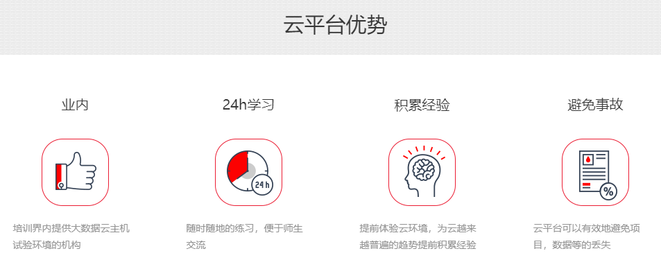 2022大数据架构师培训机构十大排名榜