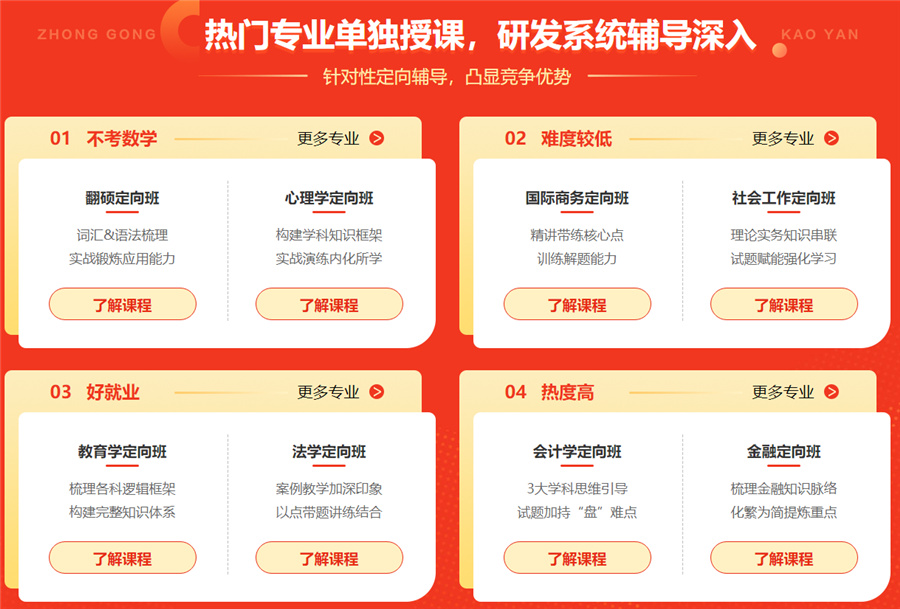 阿拉善左旗2023考研集训营十大排名---中公考研 阿拉善左旗2023考研集训营十大排名---中公考研