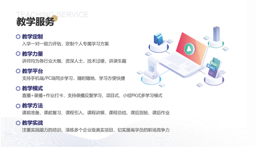 国内web前端培训机构排名哪家好?-博为峰 国内web前端培训机构排名哪家好?-博为峰